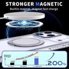 For iPhone 17 Pro Max 360-degree Rotating MagSafe Magnetic Holder Phone Case(Transparent) - 2