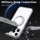 For iPhone 17 Pro Max 360-degree Rotating MagSafe Magnetic Holder Phone Case(Transparent) - 3