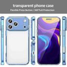 For iPhone 17 Pro Max PC Hybrid TPU Airbag Shockproof Phone Case(Transparent Blue) - 2