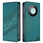 For Honor X9c Smart Embossed Multi-functional Wallet Retro Leather Phone Case(Dark Green) - 2