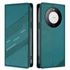 For Huawei Mate 60 Pro / 60 Pro+ Embossed Multi-functional Wallet Retro Leather Phone Case(Dark Green) - 2