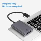 Type-C / USB to CFexpress Type-B Card Reader(Grey) - 3