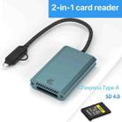 Type-C / USB to CFexpress Type-B Card Reader(Green) - 2