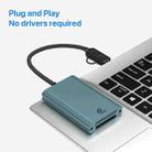 Type-C / USB to CFexpress Type-B Card Reader(Green) - 3