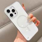 For iPhone 16 Pro Half Frame Transparent PC MagSafe Phone Case(White) - 1