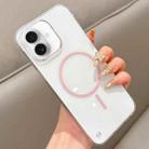 For iPhone 16 Half Frame Transparent PC MagSafe Phone Case(Pink) - 1