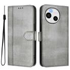 For Sharp Aquos Sense9 Plus Line Splicing Buckle Retro Leather Phone Case(Grey) - 2