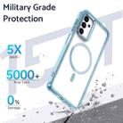 For Samsung Galaxy A13 4G / 5G MagSafe Magnetic Clear Phone Case(Pink) - 2