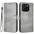 For Blackview Wave 6C Line Splicing Buckle Retro Leather Phone Case(Grey) - 2
