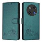 For Coolpad C16 Cat Rat Embossed Pattern RFID Leather Phone Case with Lanyard(Peacock Green) - 2