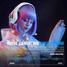KOTION EACH GS400 Ultra Over Ear Bluetooth Wired 2.4GHz Tri-mode Gaming Headset(White) - 2