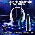 KOTION EACH GS400 Ultra Over Ear Bluetooth Wired 2.4GHz Tri-mode Gaming Headset(White) - 3