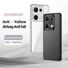 For Redmi Note 14S 4G Armor Clear TPU Hybrid PC Phone Case(Transparent) - 2