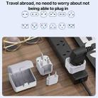 Yesido MC25 750W Universal Multifunction Travel Plug Adapter Kit with Storage Case(White) - 3