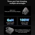 Yesido YC95 PD100W 2 USB-C , USB-A Three Ports GaN Fast Charger, Plug:UK Plug(Black) - 5