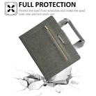 10 inch Zipper Handle Retro Leather Tablet Case(Grey) - 2