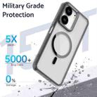 For Redmi 13C 4G MagSafe Magnetic Clear Phone Case(White) - 2