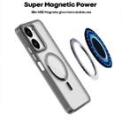 For Redmi 13C 4G MagSafe Magnetic Clear Phone Case(White) - 3