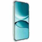 For Redmi Turbo 4 Pro 5G / POCO F7 5G imak Shockproof Airbag TPU Phone Case(Transparent) - 2