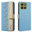 For Motorola Moto G86 5G Splicing Color Hollow Flower Pattern RFID Leather Phone Case(Baby Blue) - 1