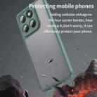 For Motorola Edge 60 Fusion Fan Dun Series TPU Hybrid PC Frosted Phone Case(Green) - 3