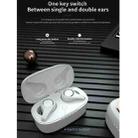 HAMTOD G08 Bluetooth 5.0 Waterproof TWS Active Noise Cancelling Wireless Bluetooth Earphone with Charging Box(White) - 11