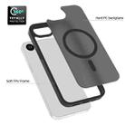 For iPhone 16e Skin Feel TPU Hybrid PC MagSafe Phone Case(Purple) - 3