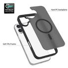 For iPhone 16 Skin Feel TPU Hybrid PC MagSafe Phone Case(Purple) - 3