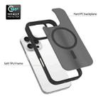 For iPhone 16 Pro Skin Feel TPU Hybrid PC MagSafe Phone Case(Black) - 3