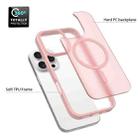 For iPhone 16 Pro Skin Feel TPU Hybrid PC MagSafe Phone Case(Pink) - 3