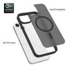 For iPhone 13 / 14 Skin Feel TPU Hybrid PC MagSafe Phone Case(Purple) - 3