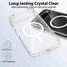 For Google Pixel 9 Pro XL Skin Feel Transparent MagSafe Phone Case - 3