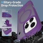 For iPhone 16 Pro Max Frosted Holder PC Hybrid TPU MagSafe Phone Case(Purple) - 2