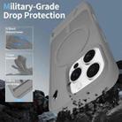For iPhone 16 Pro Frosted Holder PC Hybrid TPU MagSafe Phone Case(Dark Grey) - 2