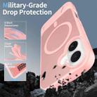 For iPhone 16 Frosted Holder PC Hybrid TPU MagSafe Phone Case(Pink) - 2