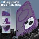 For iPhone 15 Frosted Holder PC Hybrid TPU MagSafe Phone Case(Purple) - 2