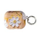 For AirPods 3 Oil Painting TPU Water Sticker Earphone Case(Yellow) - 1