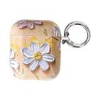 For AirPods 1 / 2 Oil Painting TPU Water Sticker Earphone Case(Yellow) - 1