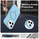 For iPhone 16 Pro Candy Diamond Magsafe Frosted PC Hybrid TPU Phone Case(Blue) - 2