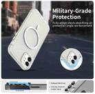 For iPhone 11 Candy Diamond Magsafe Frosted PC Hybrid TPU Phone Case(White) - 2