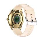 H77 1.43 inch AMOLED Screen Health & Fitness Smart Watch IP67 Waterproof Support BT Call(Beige) - 3