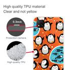 For Xiaomi Redmi 9C Coloured Drawing Pattern Highly Transparent TPU Protective Case(Penguin) - 3