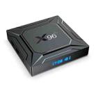 X96 M200 YB951 Android 14.0 Smart TV Box, 2GB+16GB, Amlogic S905X5M Quad-core ARM Cortex A55(UK Plug) - 1