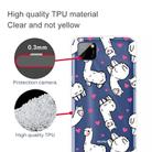 For Huawei Y5p (2020) Coloured Drawing Pattern Highly Transparent TPU Protective Case(Alpaca) - 3