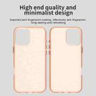 For iPhone 16 Plus Candy Diamond Frosted PC Hybrid TPU Phone Case(Orange) - 3