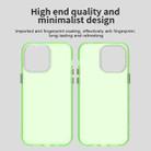 For iPhone 14 Pro Max Candy Diamond Frosted PC Hybrid TPU Phone Case(Green) - 3