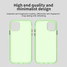 For iPhone 11 Candy Diamond Frosted PC Hybrid TPU Phone Case(Green) - 3