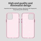 For iPhone 11 Pro Candy Diamond Frosted PC Hybrid TPU Phone Case(Red) - 3