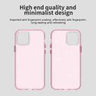 For iPhone 12 Pro Candy Diamond Frosted PC Hybrid TPU Phone Case(Red) - 3