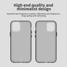 For iPhone 12 Candy Diamond Frosted PC Hybrid TPU Phone Case(Black) - 3